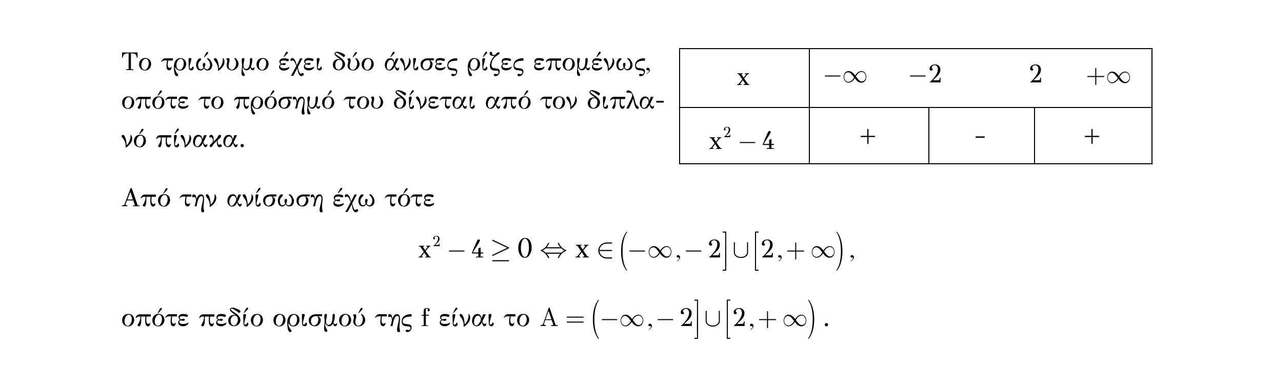 Σάρωση λύσης άσκησης «Λυμένο παράδειγμα 6» από «ΣΥΝΑΡΤΗΣΕΙΣ-Π1», σελίδα 8.